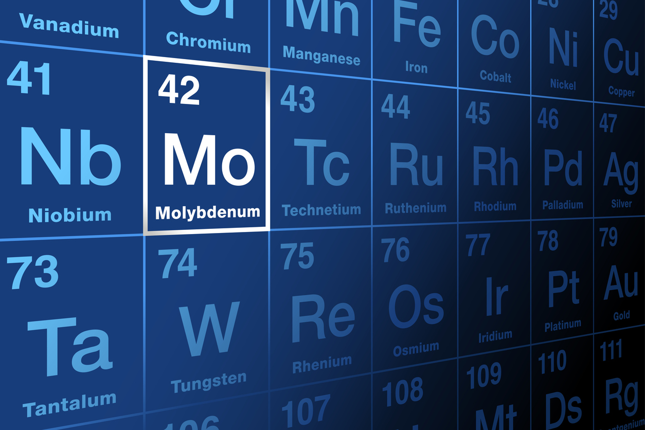 Molybdenum, with Symbol Mo, on the Periodic Table of the Elements | Polymer Additives Group a Stylized Periodic Table of Elements Highlighting Molybdenum